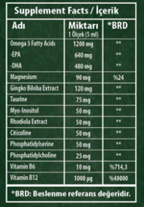 شراب ausvit omega3 بتركيبة دعم التركيز وتحسين الذاكرة (150 مل)
