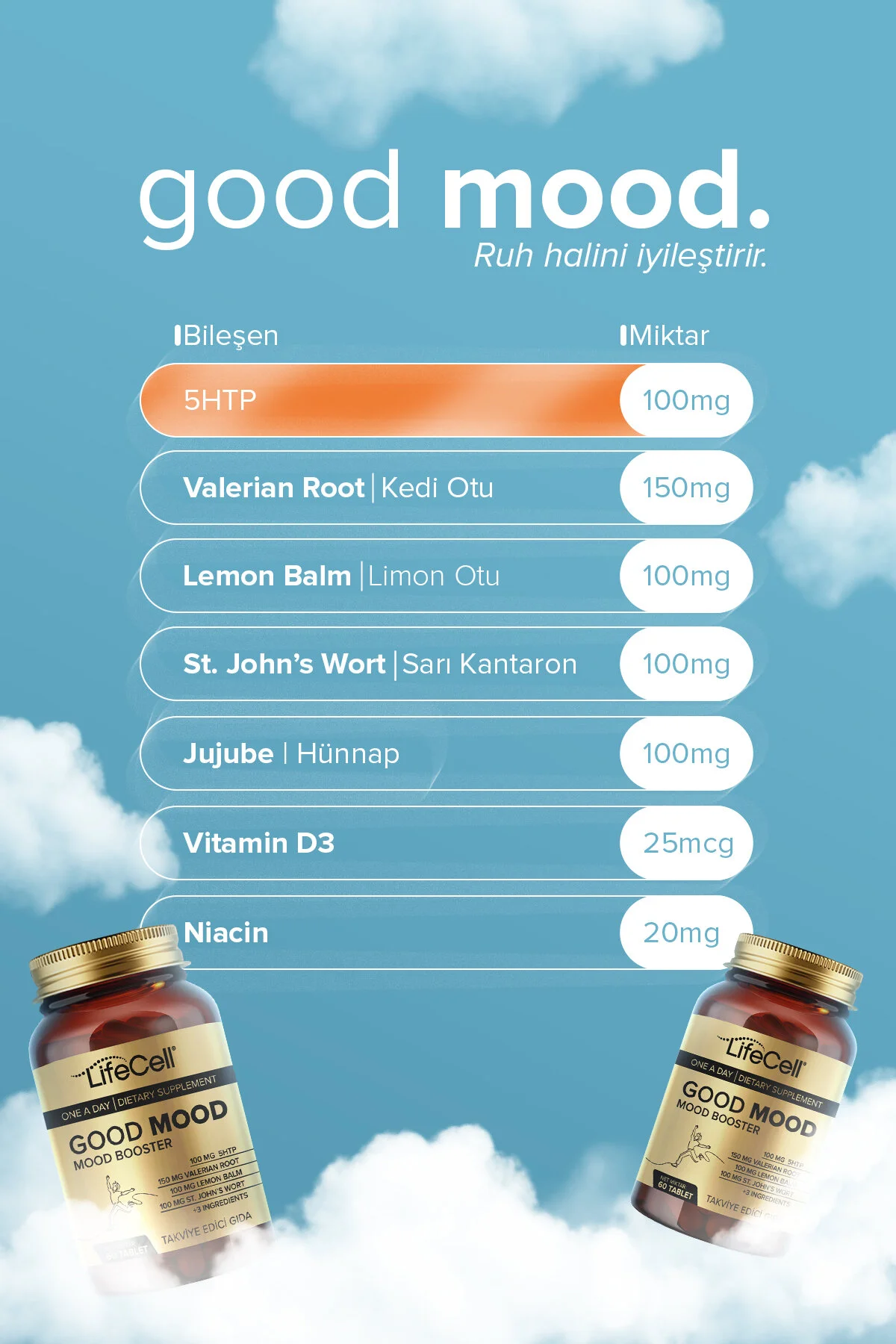 أقراص good mood booster (60 قرص)